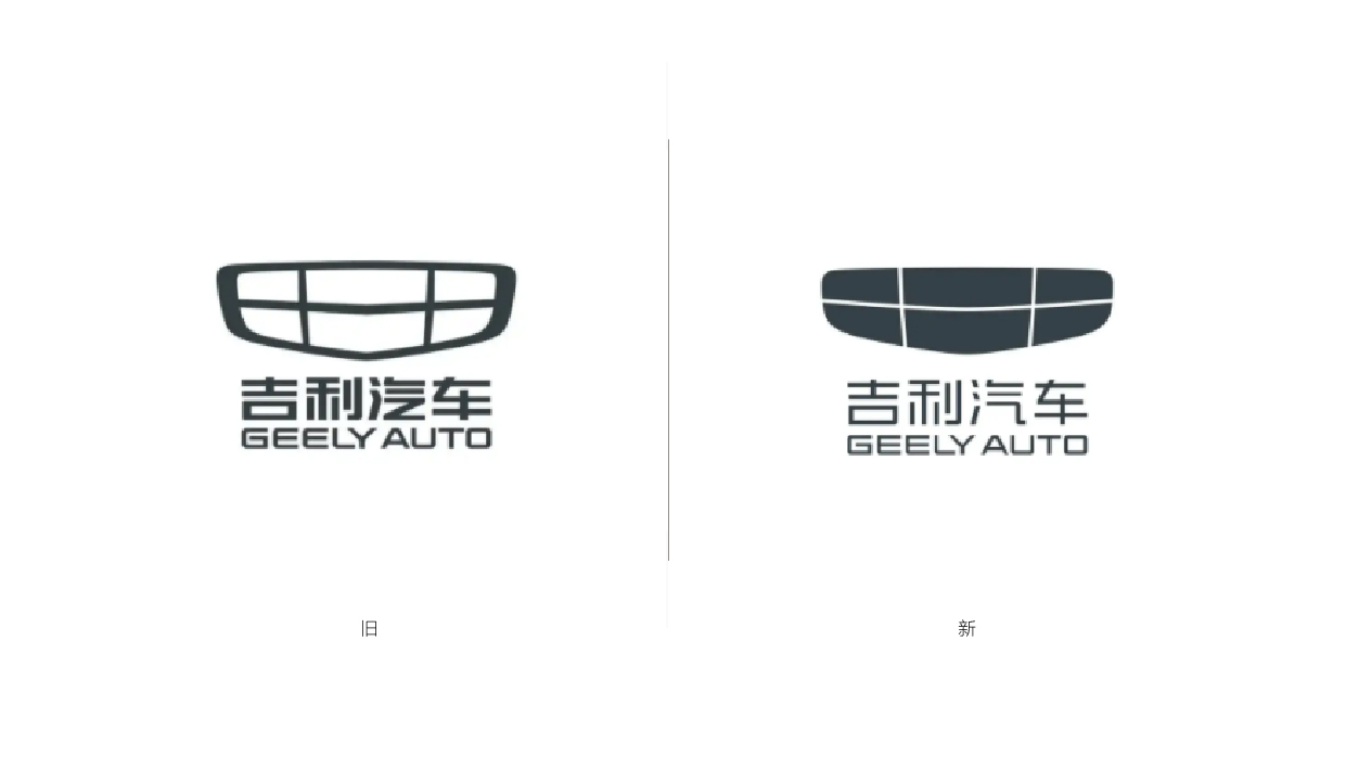 吉利汽車新標志，智能電氣化時代誕生的超級符號！