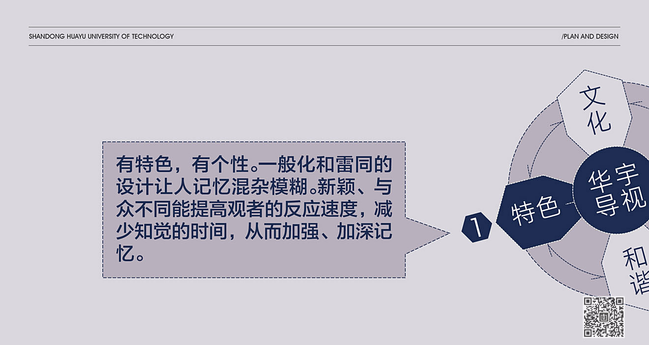 山東華宇工學院導視系統規劃設計